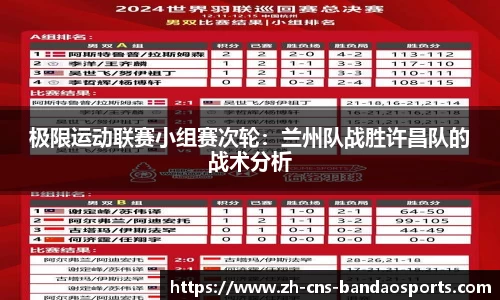 极限运动联赛小组赛次轮:兰州队战胜许昌队的战术分析